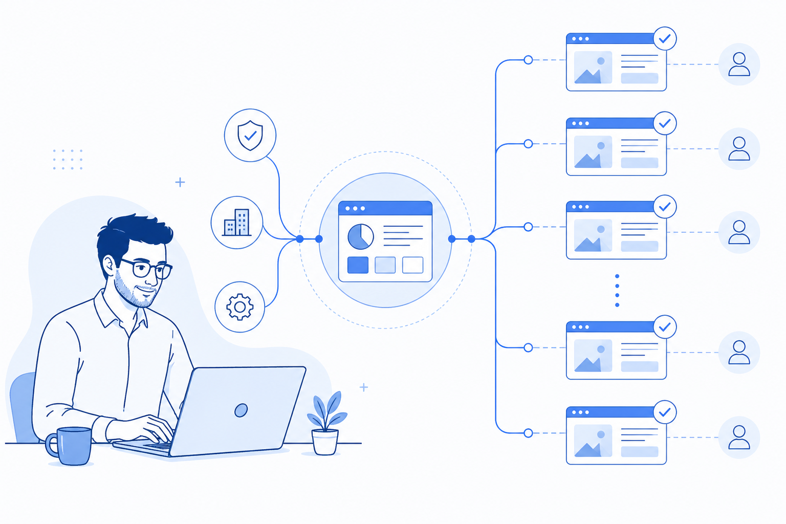 Adviser network team using a managed website platform